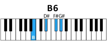 draw 7 - B6 Chord